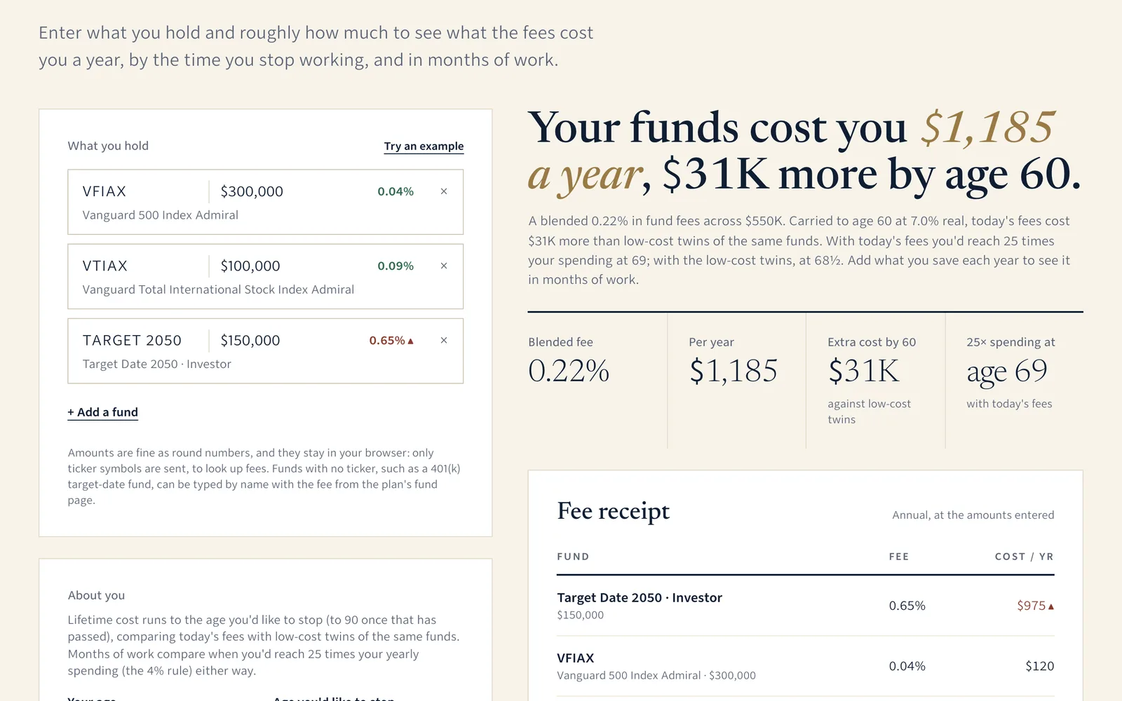 The Fee Finder with an example portfolio: three funds, a blended 0.22% fee, $1,185 a year and $31K more by age 60 than low-cost equivalents.