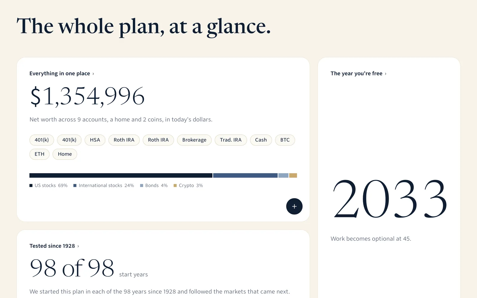 Last Chair’s plan at a glance for a sample household: net worth across nine accounts, a home and two coins, the mix by asset class, and 2033 as the year work becomes optional.
